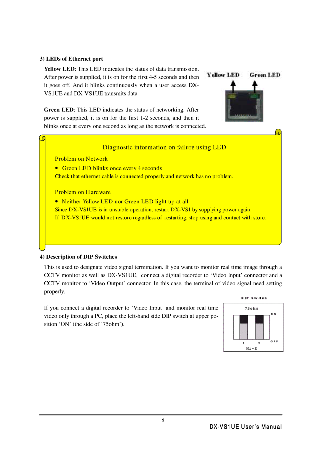 Mitsubishi Electronics DX-VS1 user manual LEDs of Ethernet port, Description of DIP Switches 