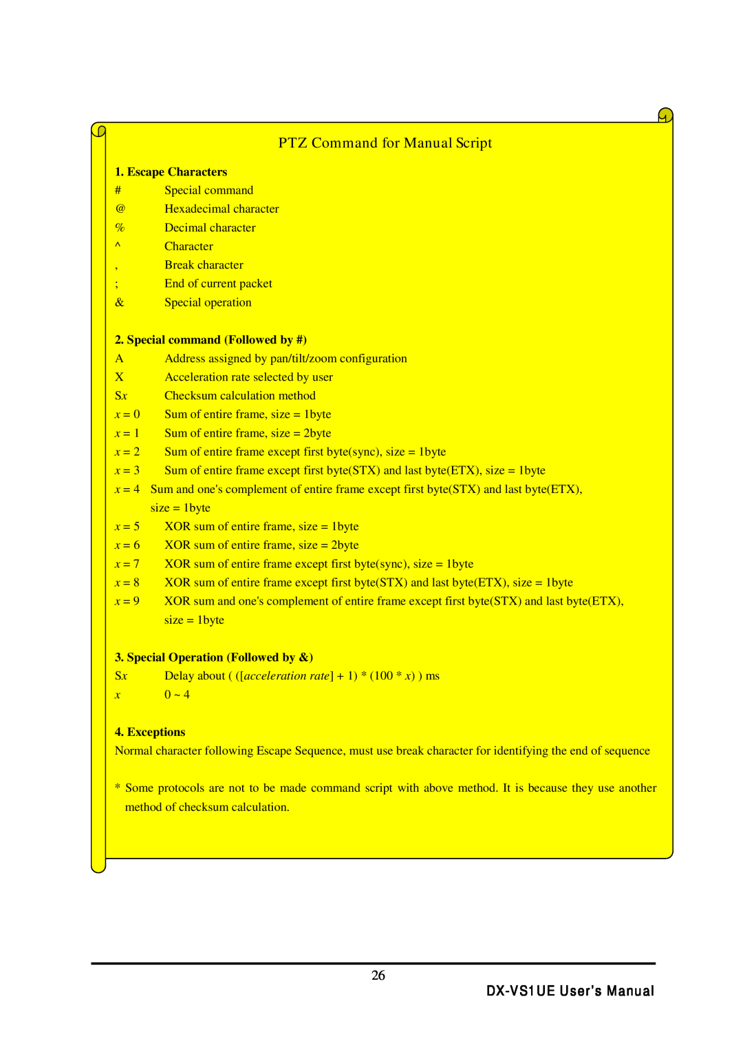 Mitsubishi Electronics user manual PTZ Command for Manual Script, DX-VS1UE User’s Manual, Escape Characters, Exceptions 