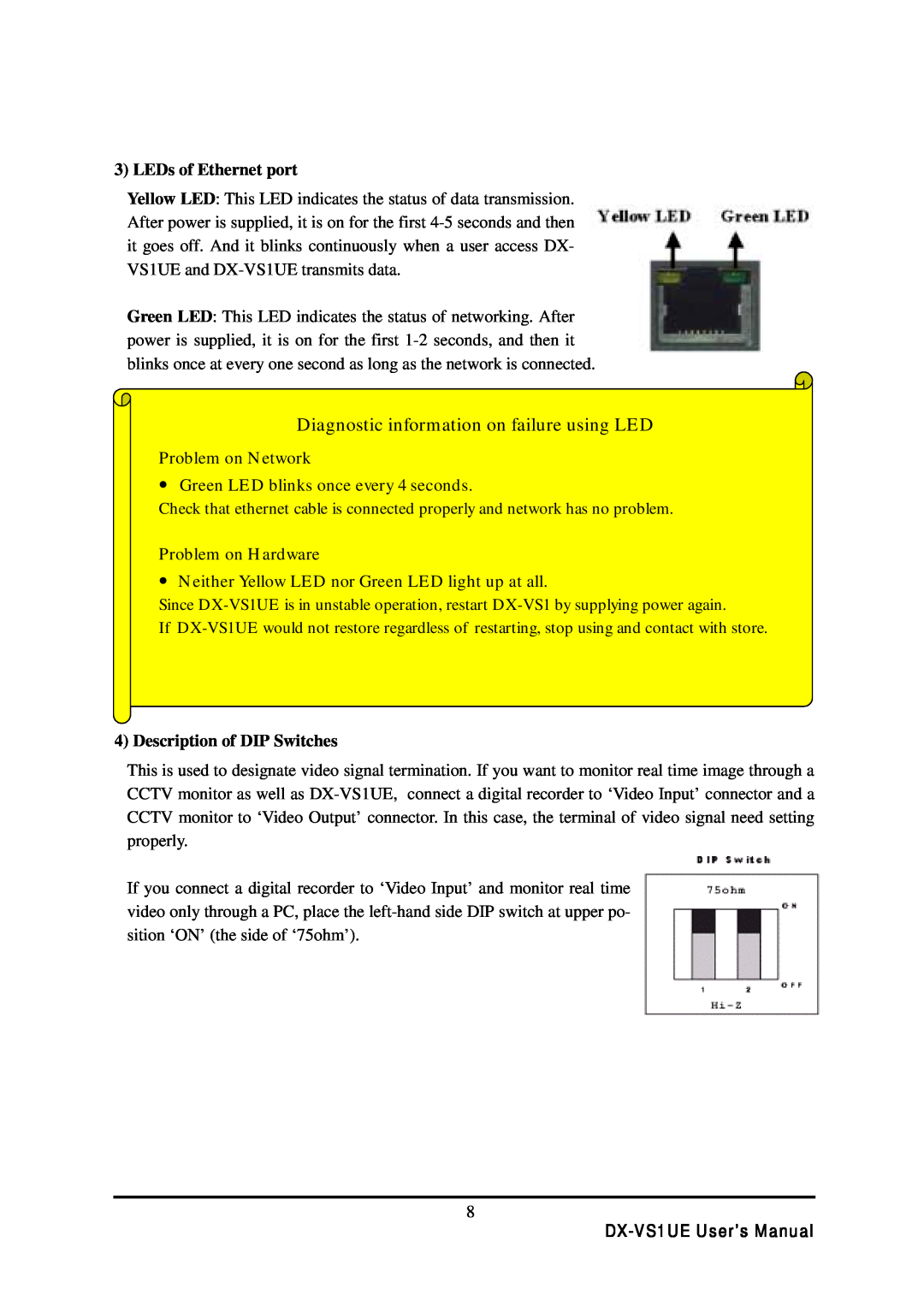 Mitsubishi Electronics Diagnostic information on failure using LED, LEDs of Ethernet port, DX-VS1UE User’s Manual 