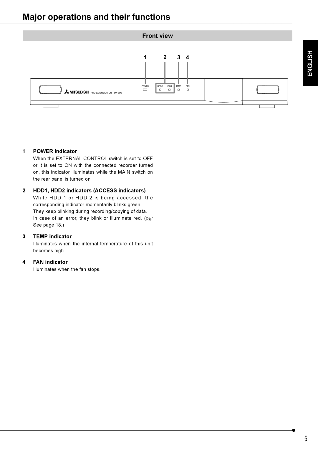 Mitsubishi Electronics DX-ZD6UE operation manual Major operations and their functions, Front view 