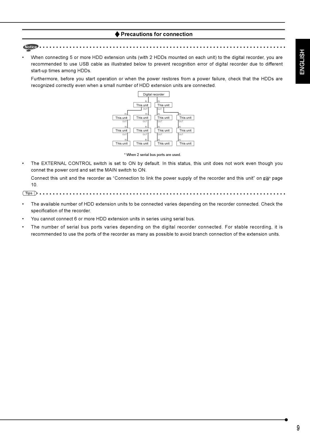 Mitsubishi Electronics DX-ZD6UE operation manual Precautions for connection 