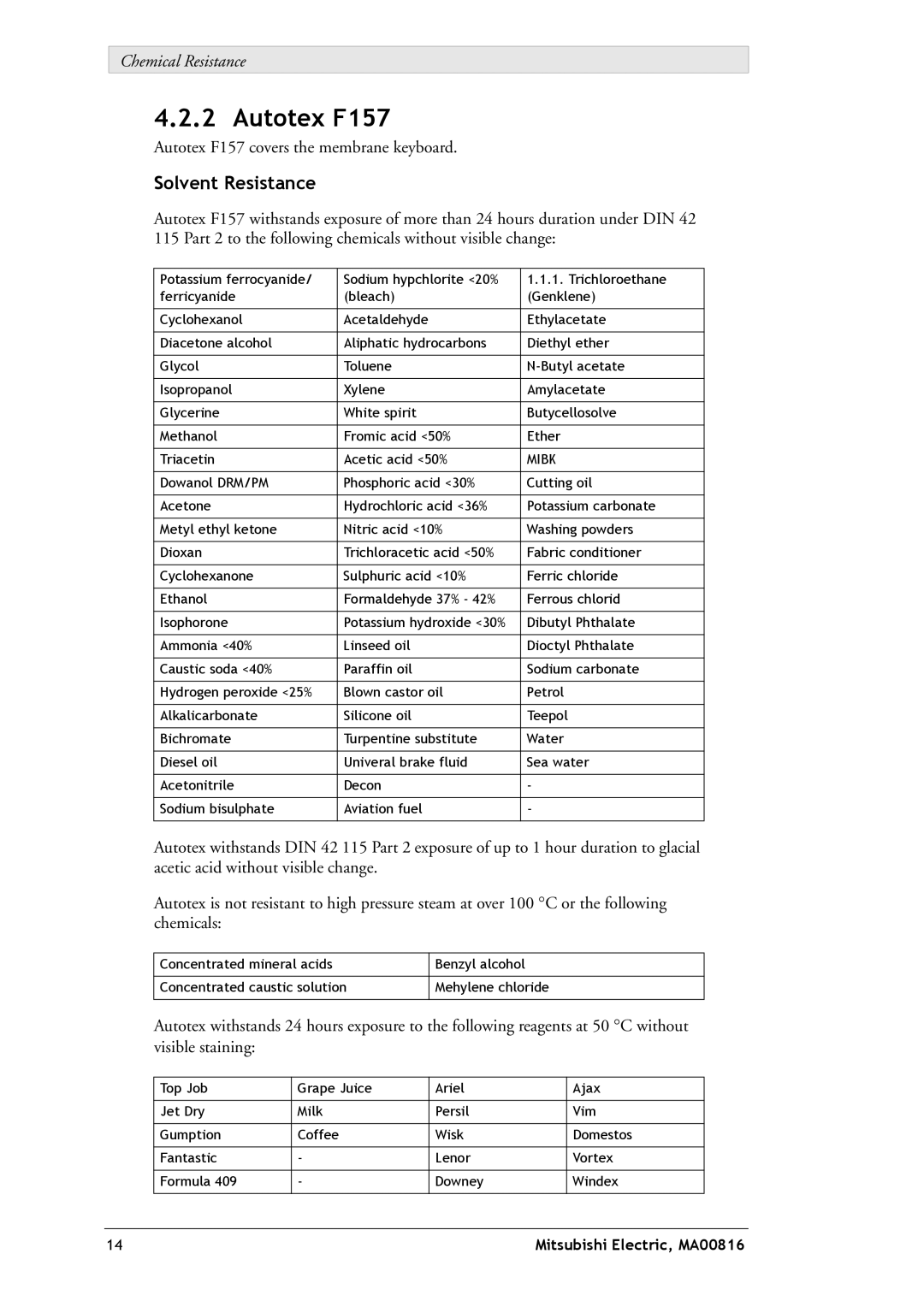 Mitsubishi Electronics E1032 installation manual Autotex F157 