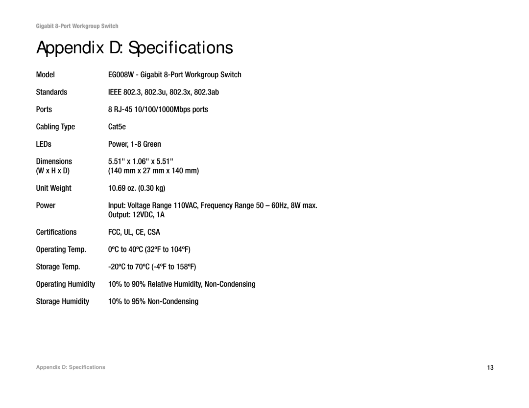 Mitsubishi Electronics EG008W manual Appendix D Specifications, Output 12VDC, 1A, Certifications 