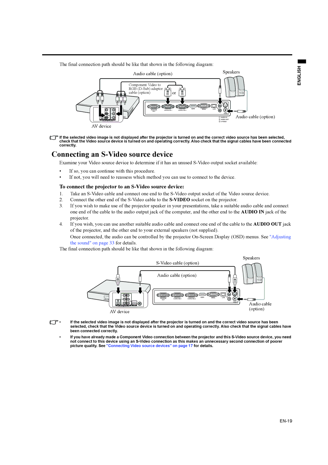 Mitsubishi Electronics EW270U Connecting an S-Video source device, To connect the projector to an S-Video source device 