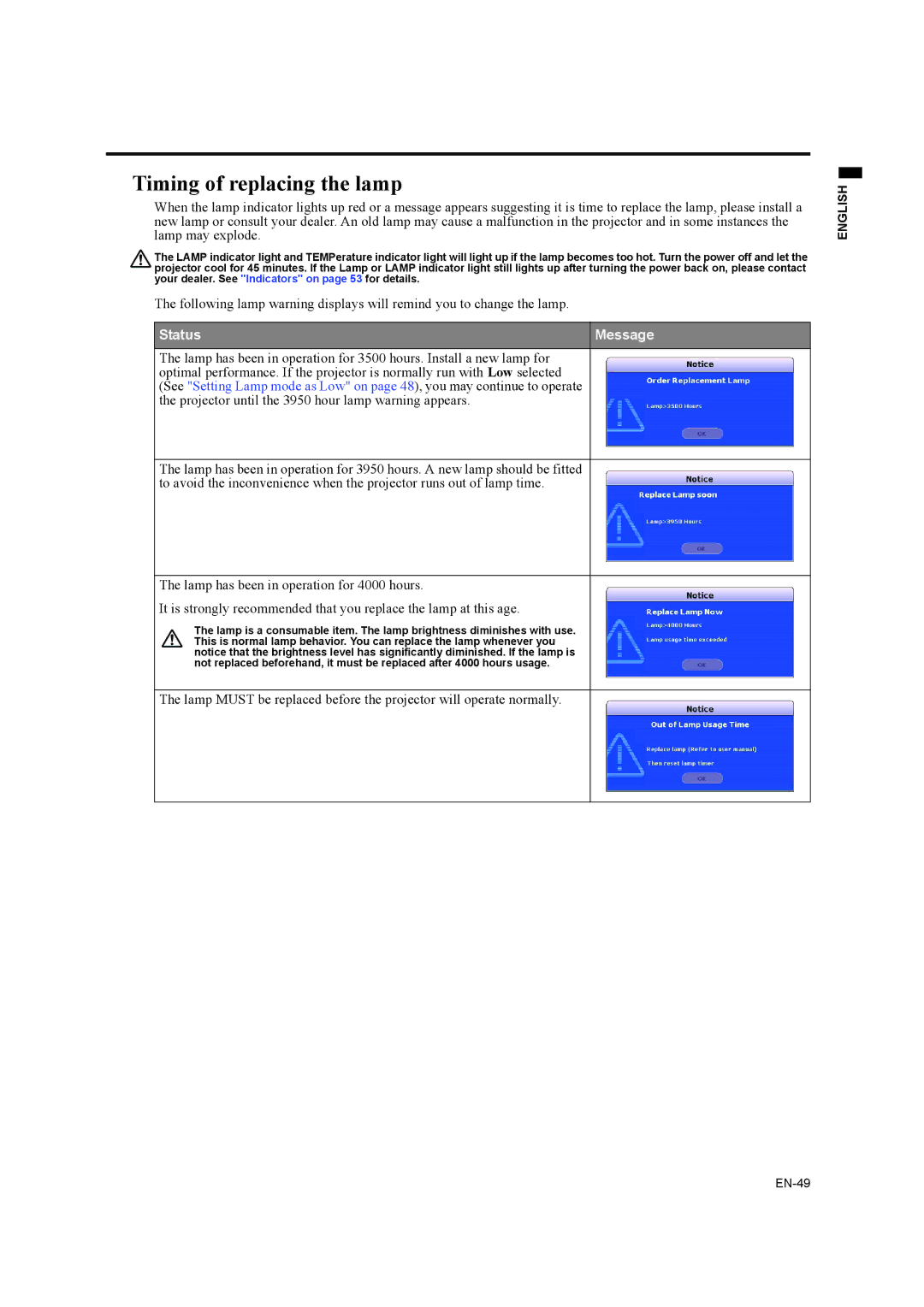 Mitsubishi Electronics EW270U user manual Timing of replacing the lamp, Status Message 