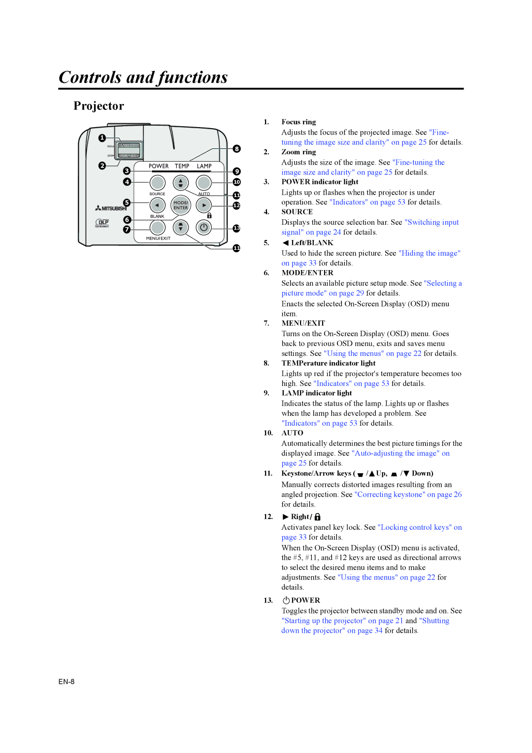 Mitsubishi Electronics EW270U user manual Controls and functions, Projector 