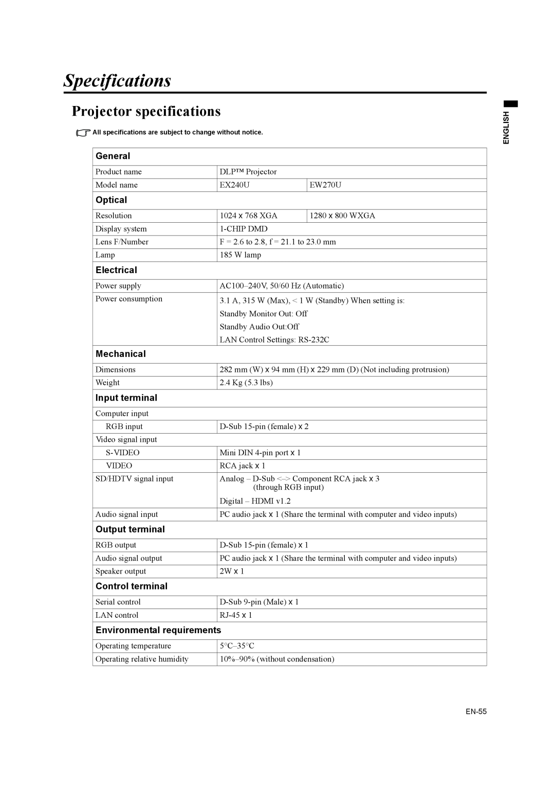 Mitsubishi Electronics EW270U user manual Specifications, Projector specifications 