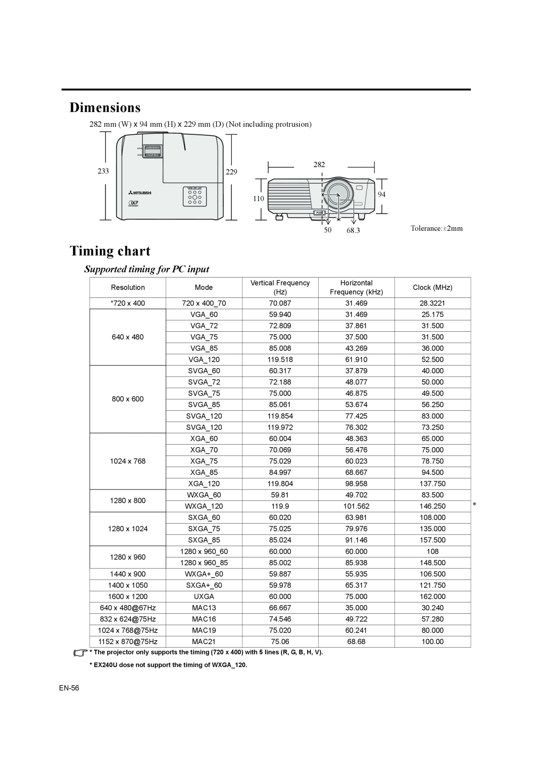 Mitsubishi Electronics EW270U user manual Dimensions, Timing chart, Supported timing for PC input 