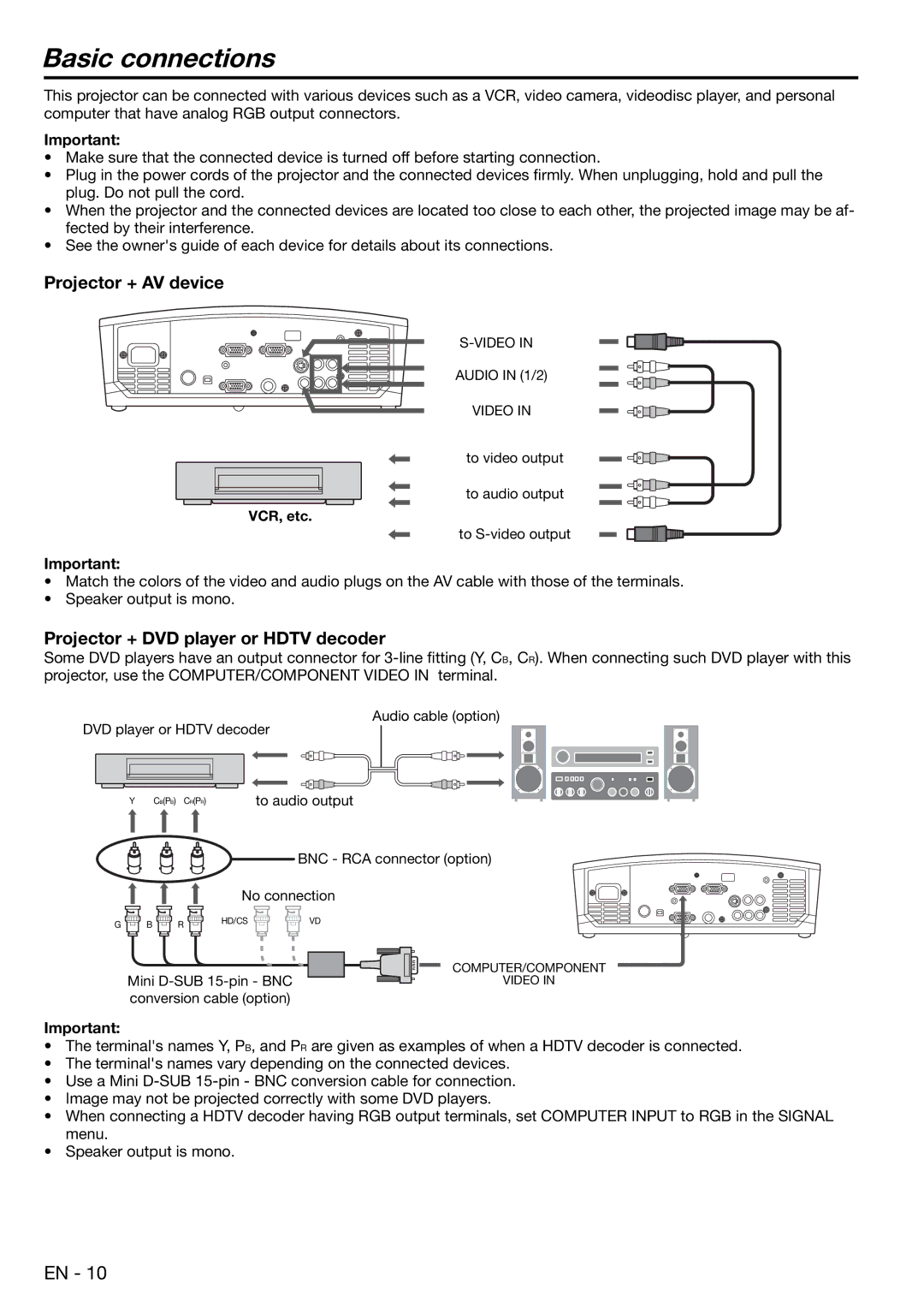 Mitsubishi Electronics EX100, ES100 Basic connections, Projector + AV device, Projector + DVD player or Hdtv decoder 