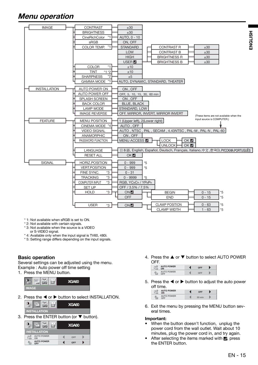 Mitsubishi Electronics ES100, EX100 user manual Menu operation, Basic operation 