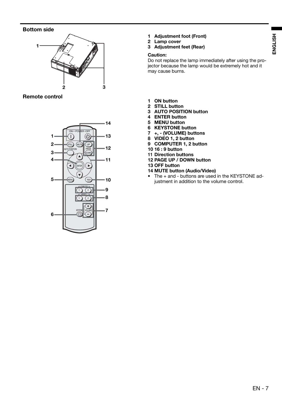 Mitsubishi Electronics ES100, EX100 Bottom side Remote control, Adjustment foot Front Lamp cover Adjustment feet Rear 