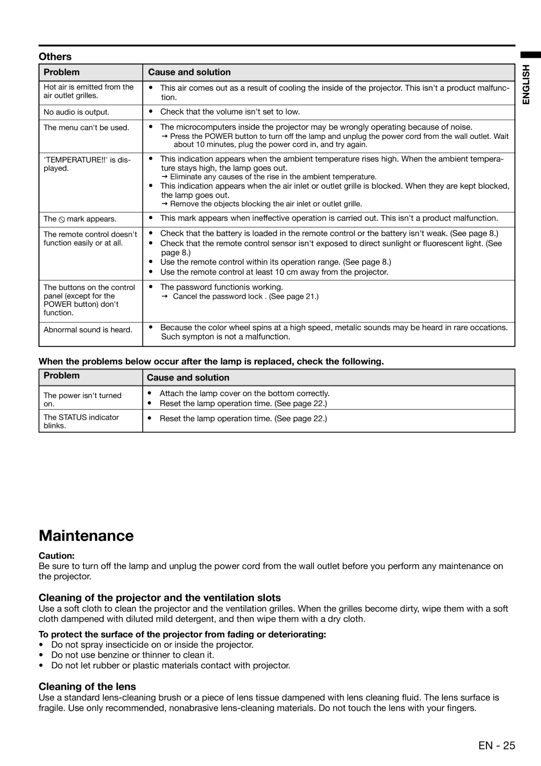 Mitsubishi Electronics EX100U user manual Others, Cleaning of the projector and the ventilation slots, Cleaning of the lens 