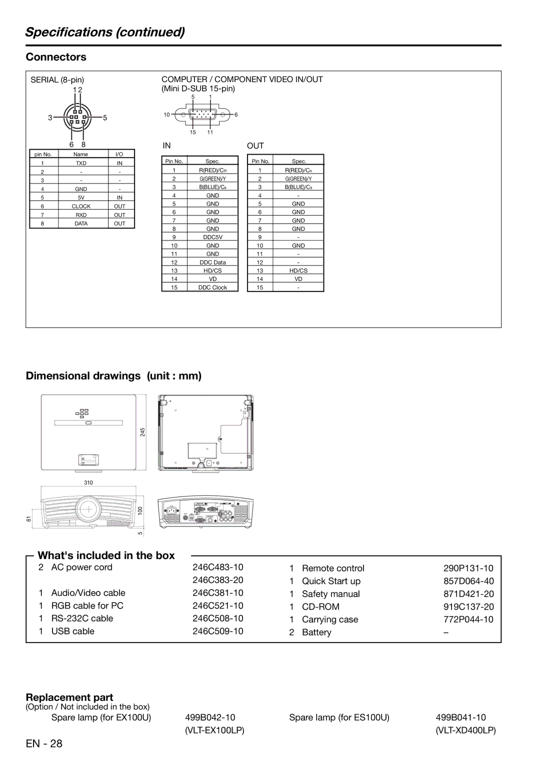 Mitsubishi Electronics EX100U user manual Speciﬁcations, Replacement part 