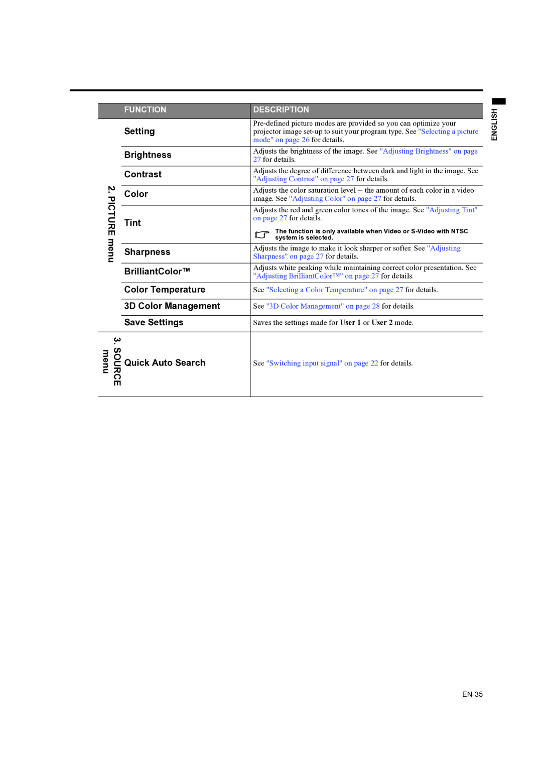 Mitsubishi Electronics ES200U, EX200U user manual Setting Brightness Contrast Color 