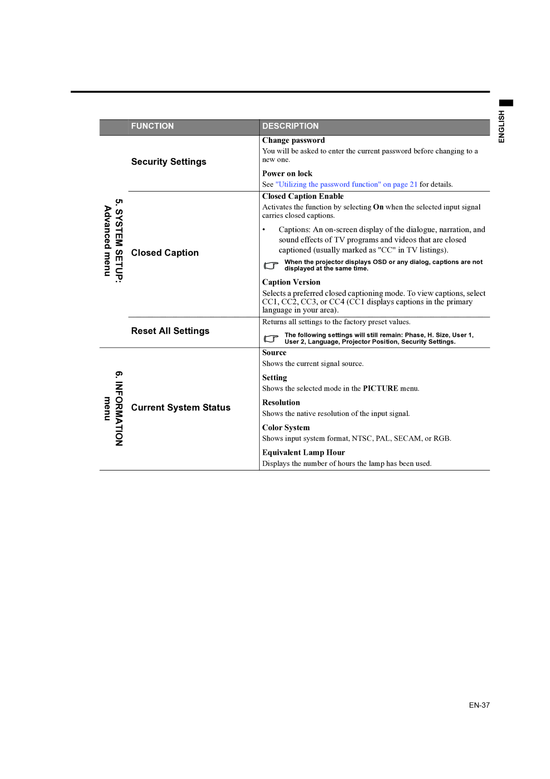 Mitsubishi Electronics ES200U, EX200U user manual Security Settings Advanced menu 