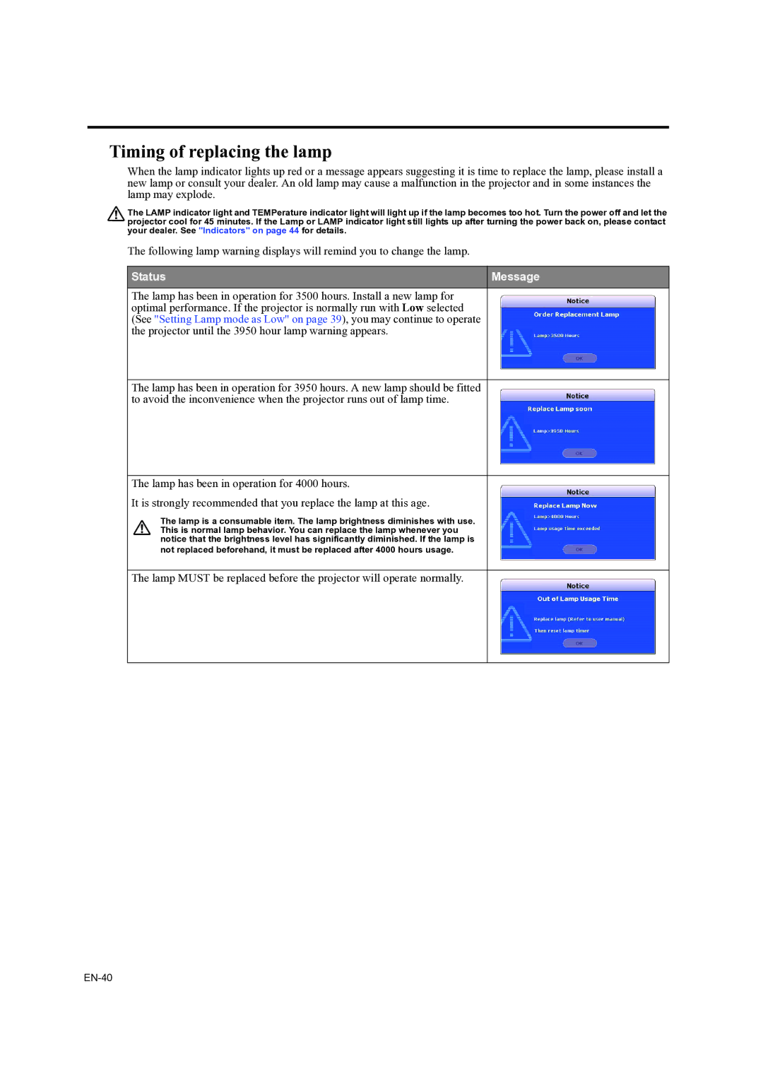 Mitsubishi Electronics EX200U, ES200U user manual Timing of replacing the lamp, Status Message 