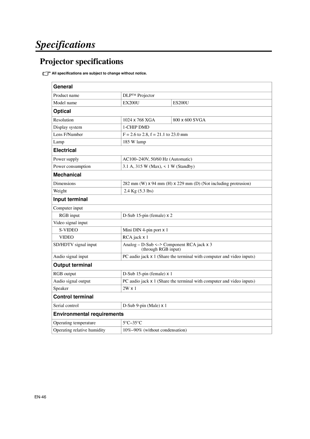 Mitsubishi Electronics EX200U, ES200U user manual Specifications, Projector specifications 