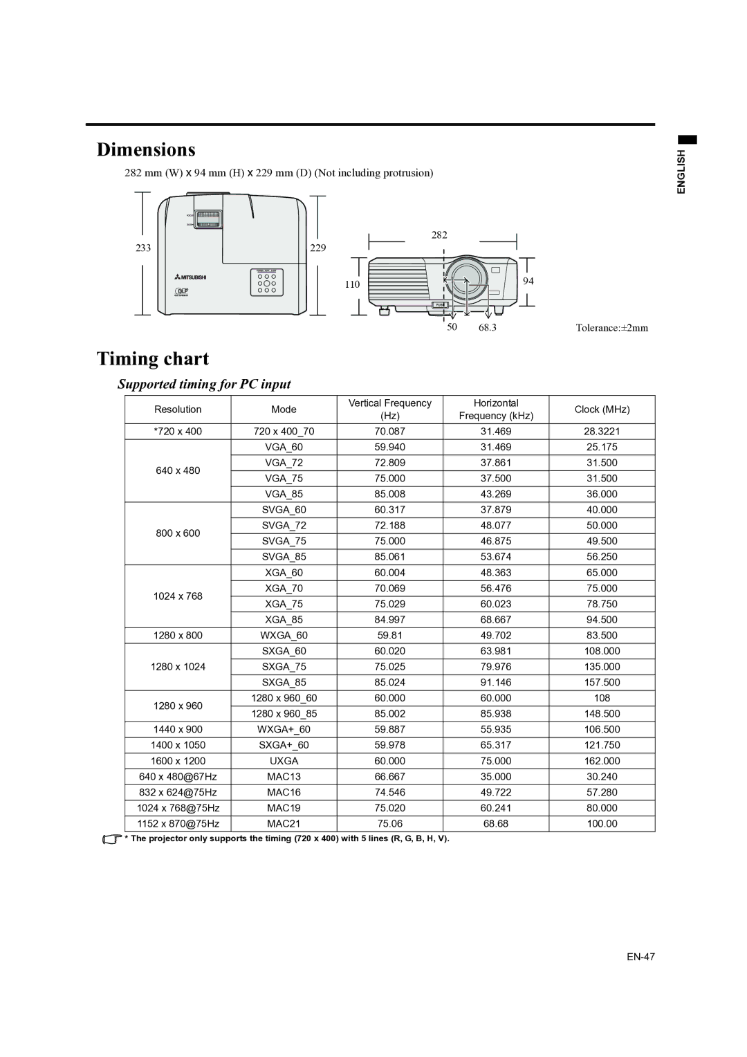 Mitsubishi Electronics ES200U, EX200U user manual Dimensions, Timing chart 