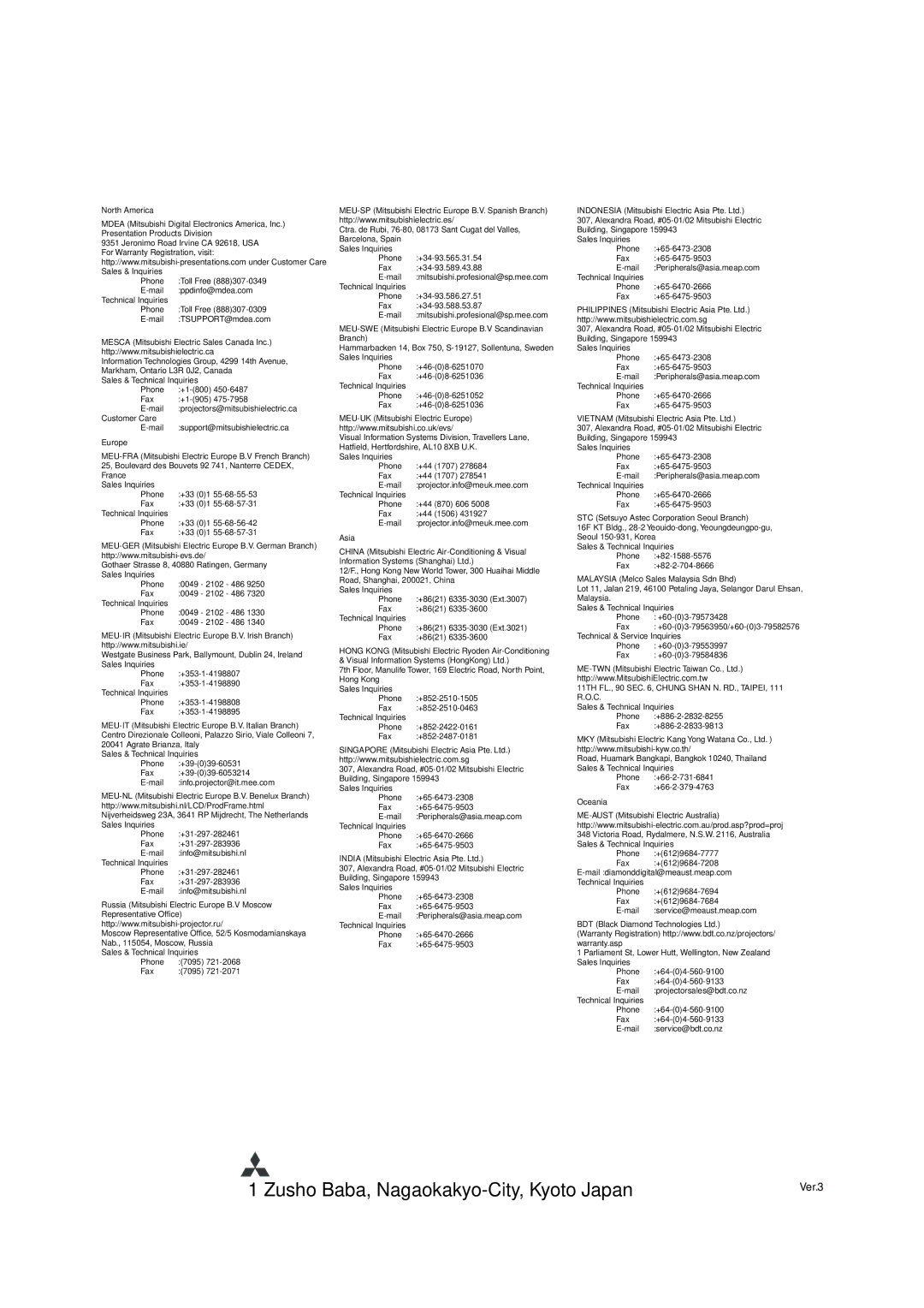 Mitsubishi Electronics ES200U, EX200U user manual Mitsubishi Electric Corporation 