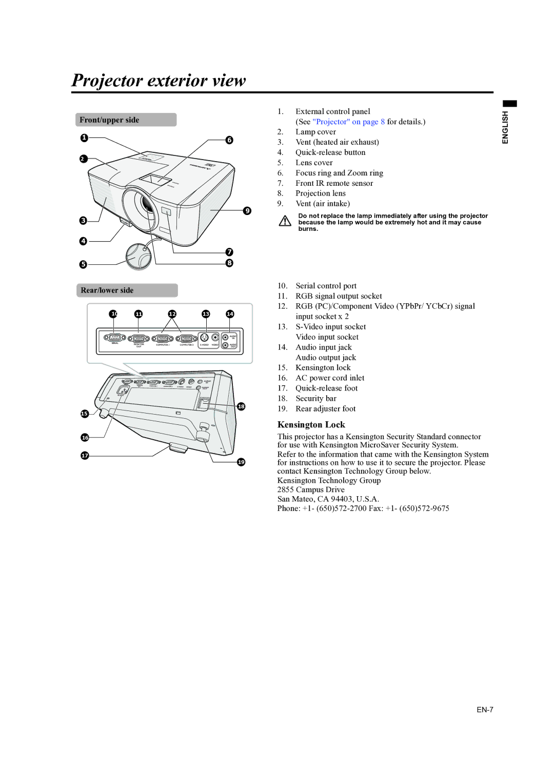 Mitsubishi Electronics ES200U, EX200U user manual Projector exterior view, Kensington Lock 