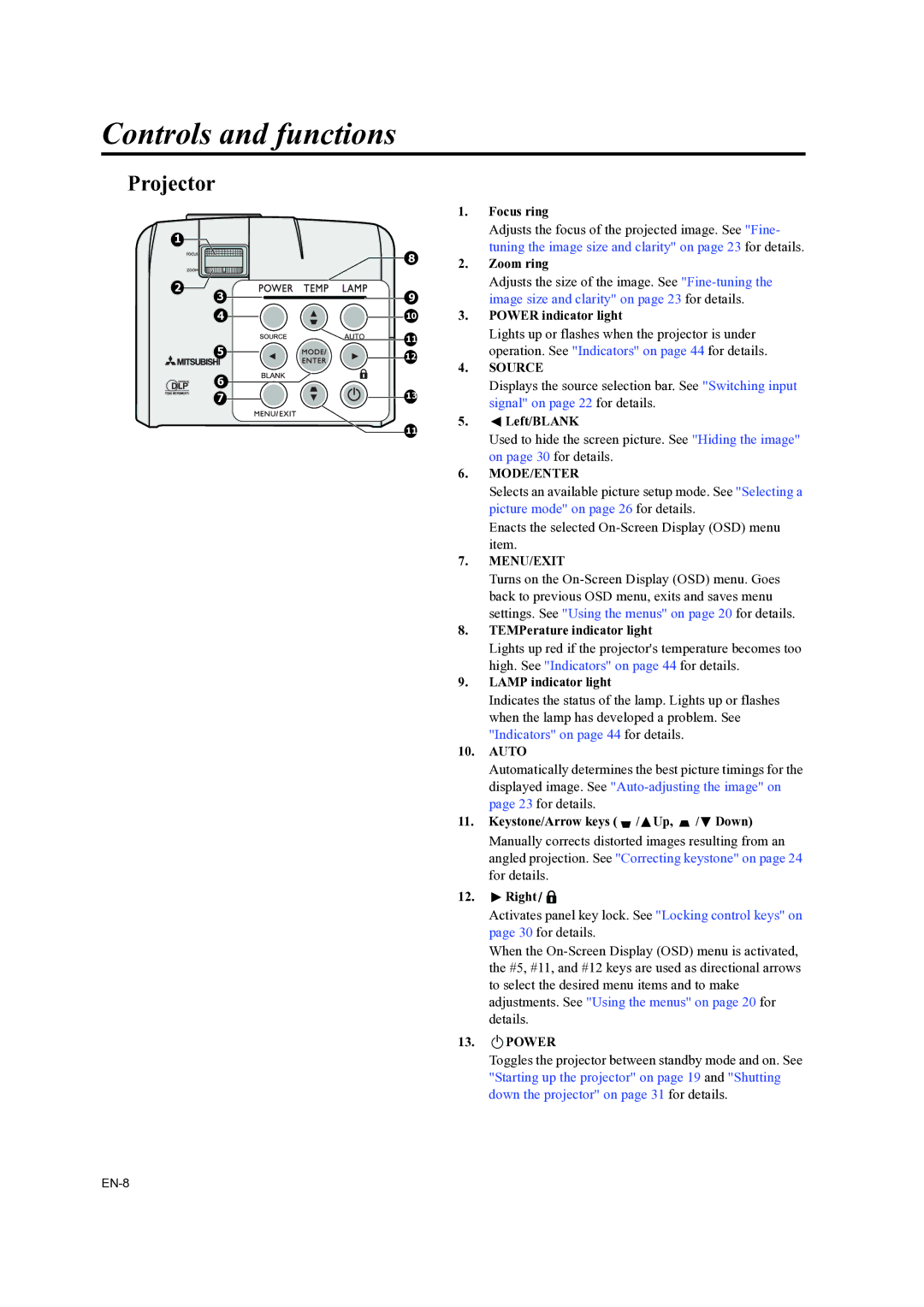 Mitsubishi Electronics EX200U, ES200U user manual Controls and functions, Projector 