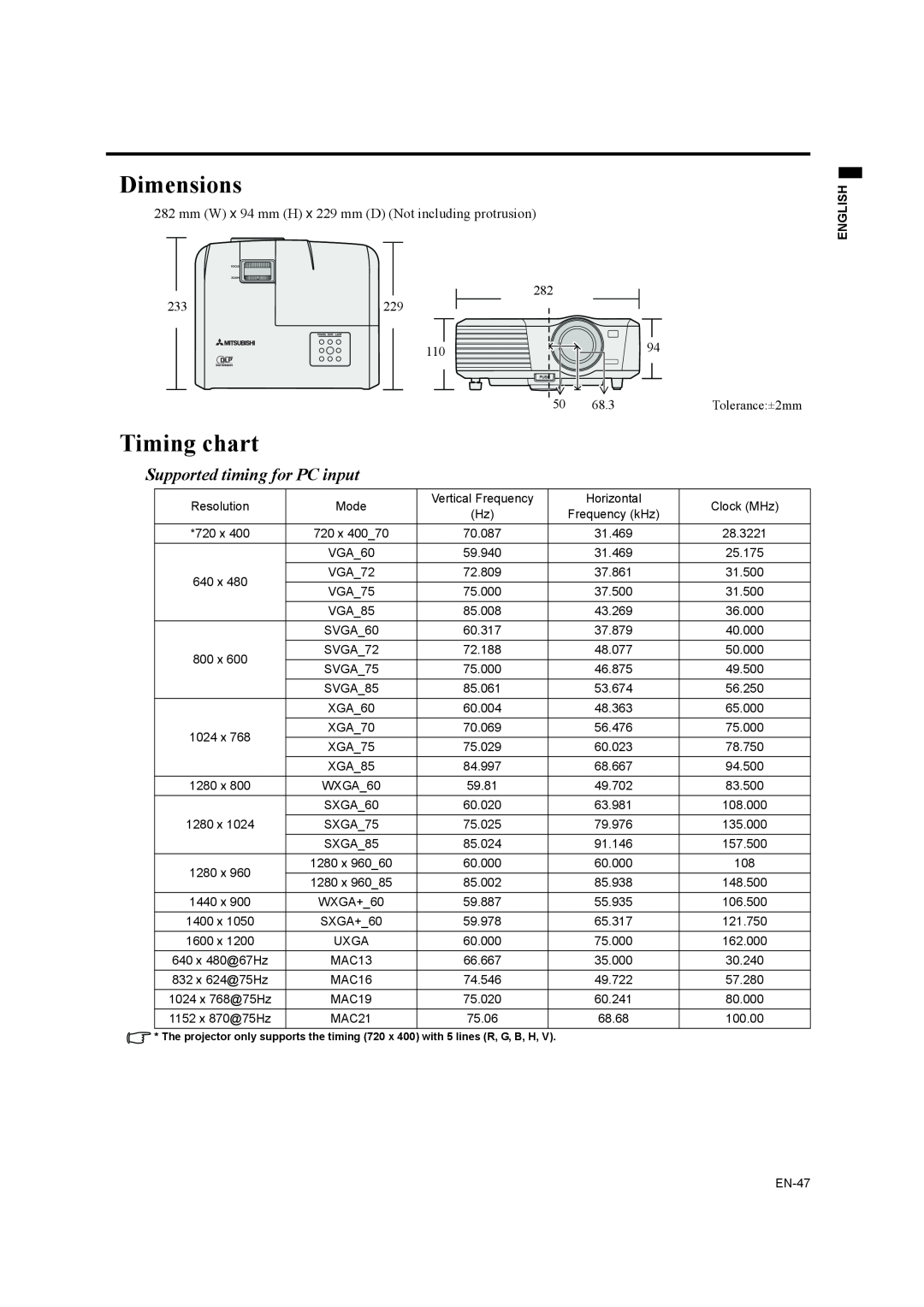 Mitsubishi Electronics ES200U, EX200U user manual Dimensions, Timing chart, Supported timing for PC input 