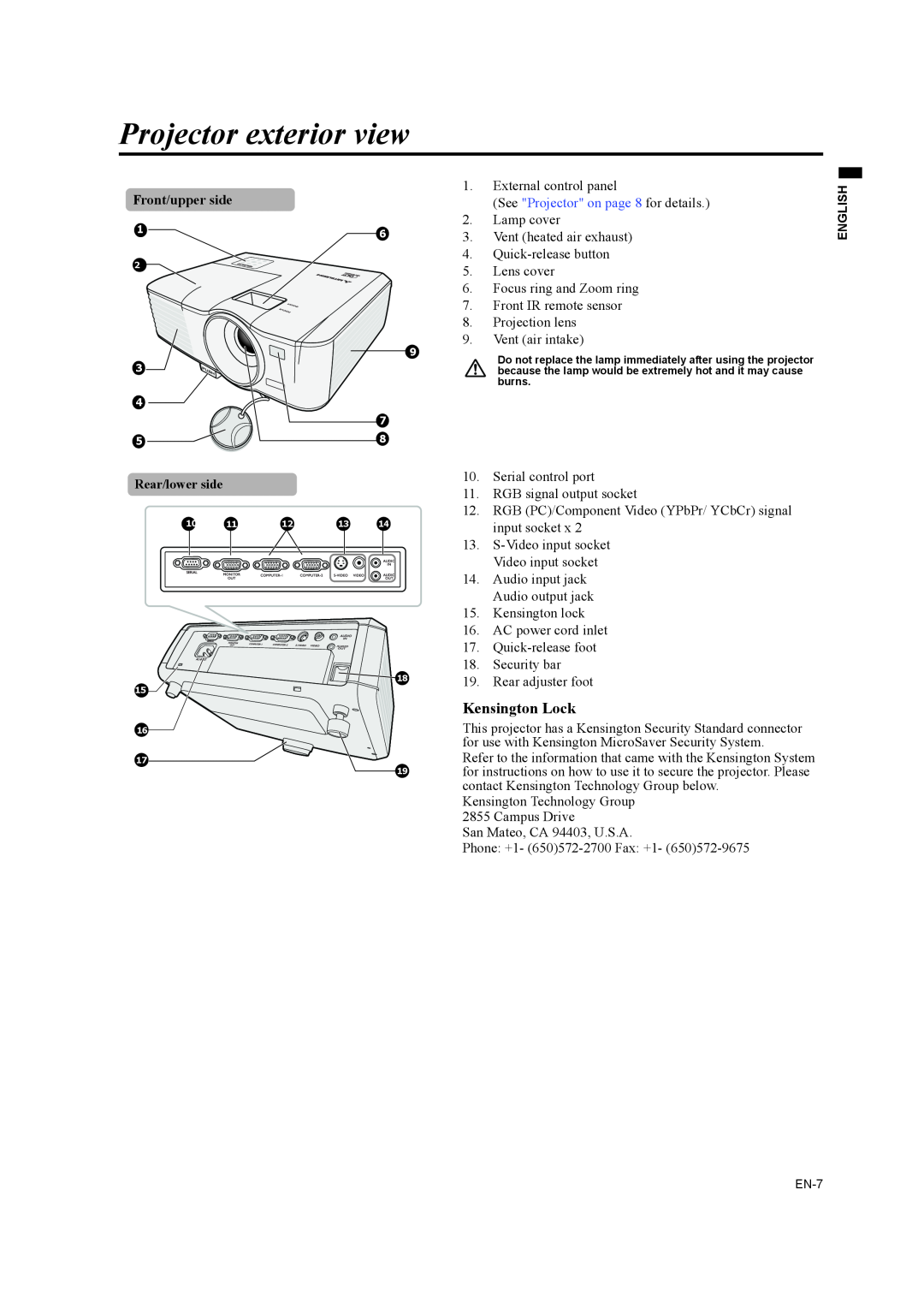 Mitsubishi Electronics ES200U, EX200U user manual Projector exterior view, Kensington Lock, Front/upper side 