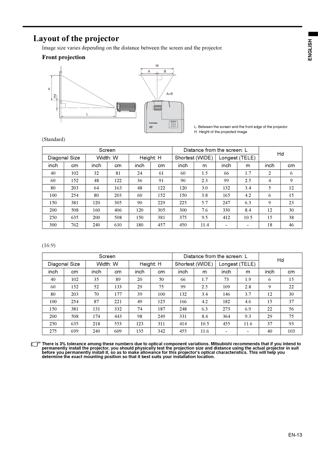 Mitsubishi Electronics EX200U user manual Layout of the projector, Front projection 