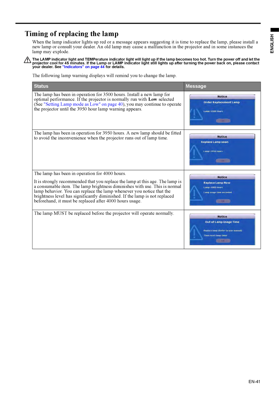 Mitsubishi Electronics EX200U user manual Timing of replacing the lamp, Status Message 