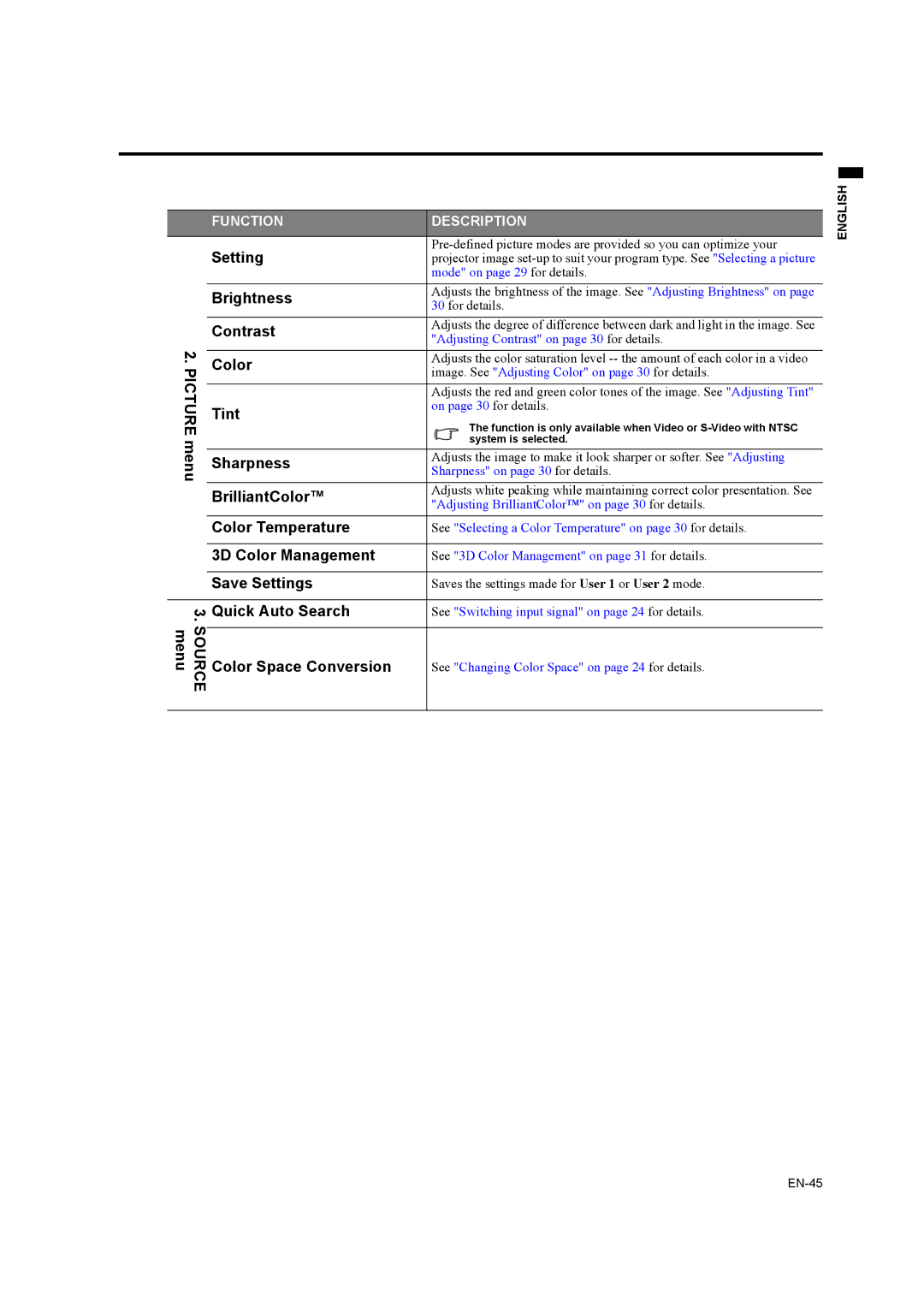 Mitsubishi Electronics EW330U, EX320U user manual Setting Brightness Contrast Color 