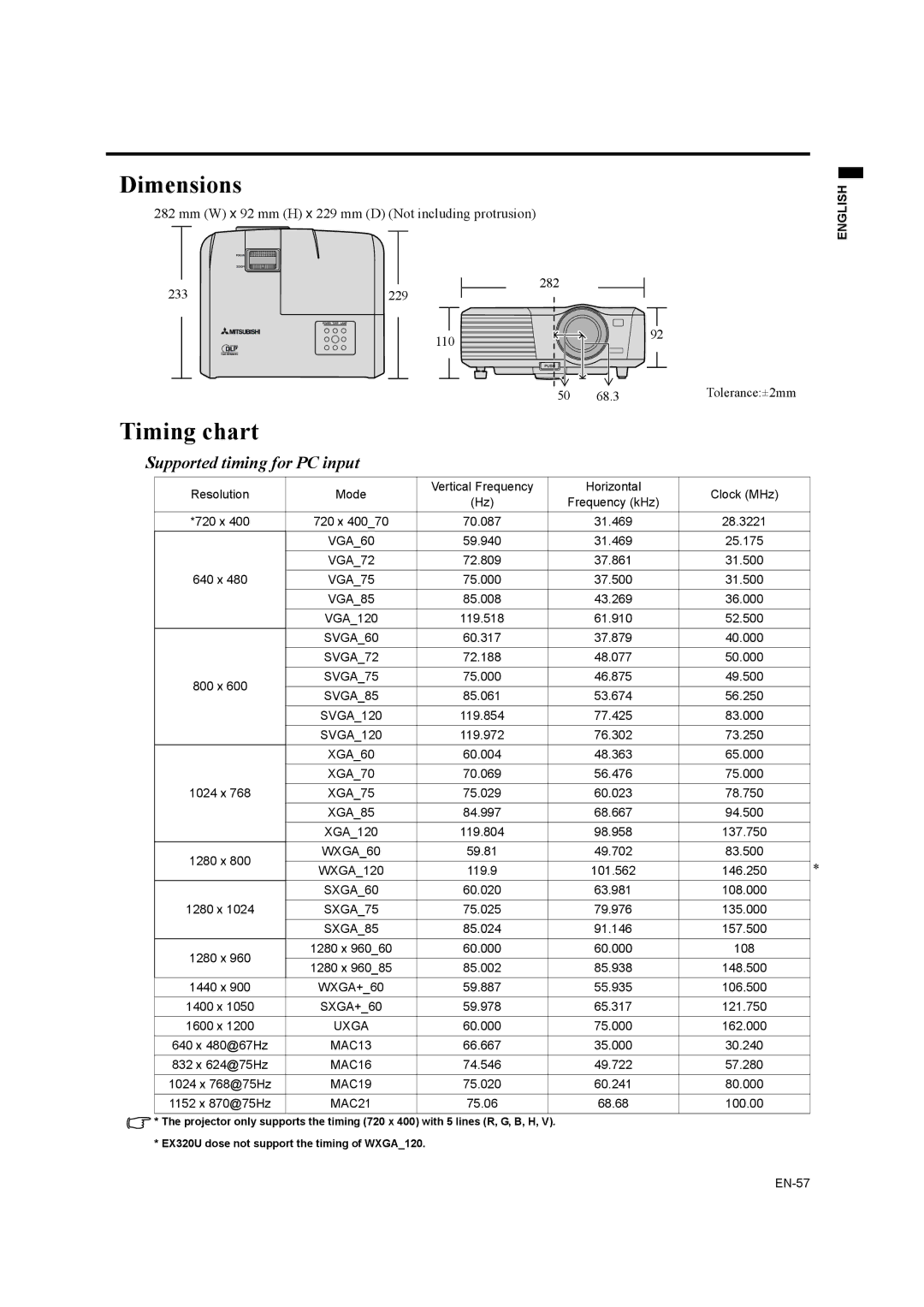 Mitsubishi Electronics EW330U, EX320U user manual Dimensions, Timing chart 