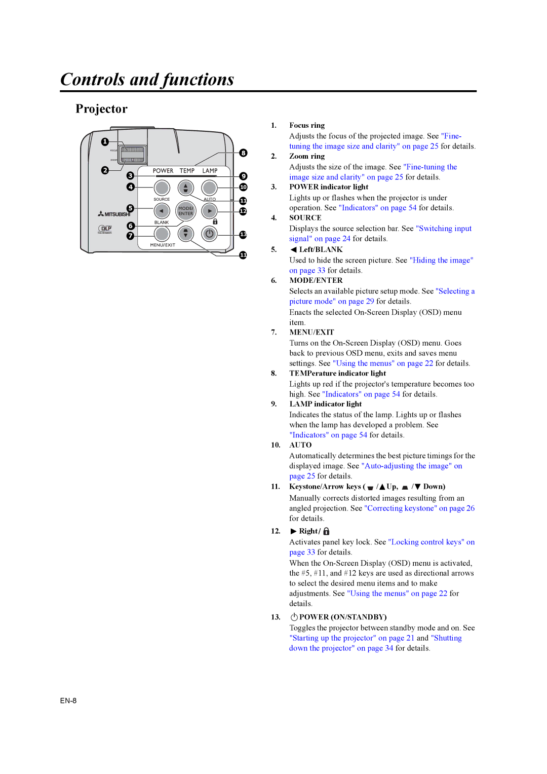 Mitsubishi Electronics EX320U, EW330U user manual Controls and functions, Projector 