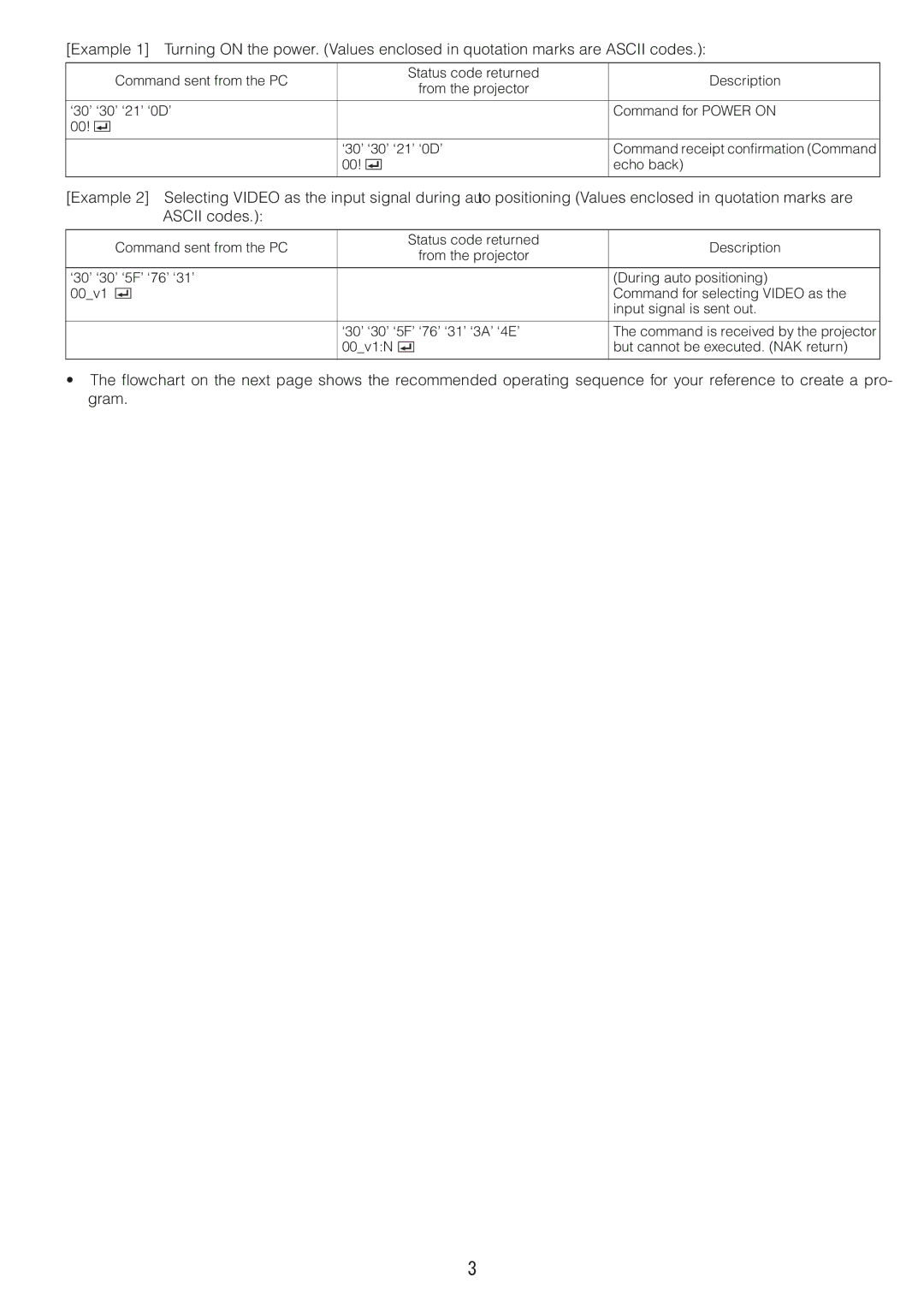 Mitsubishi Electronics EW331U-ST, EX321U-ST manual Echo back 