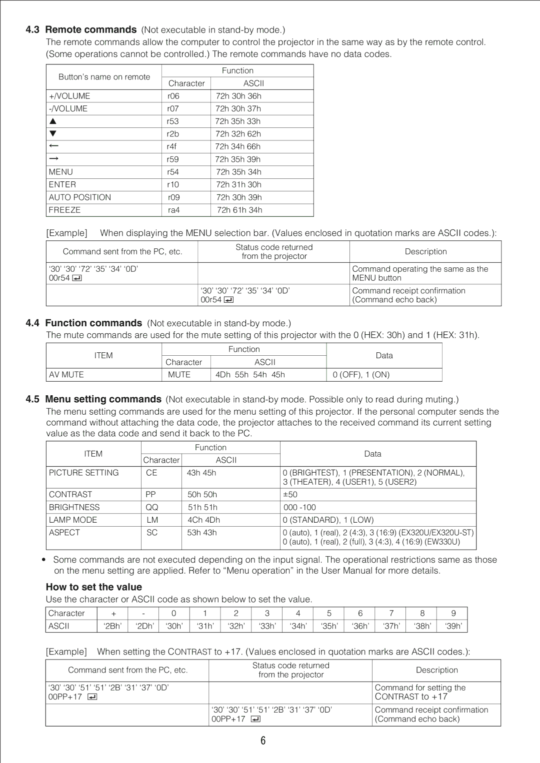 Mitsubishi Electronics EX321U-ST, EW331U-ST manual How to set the value 