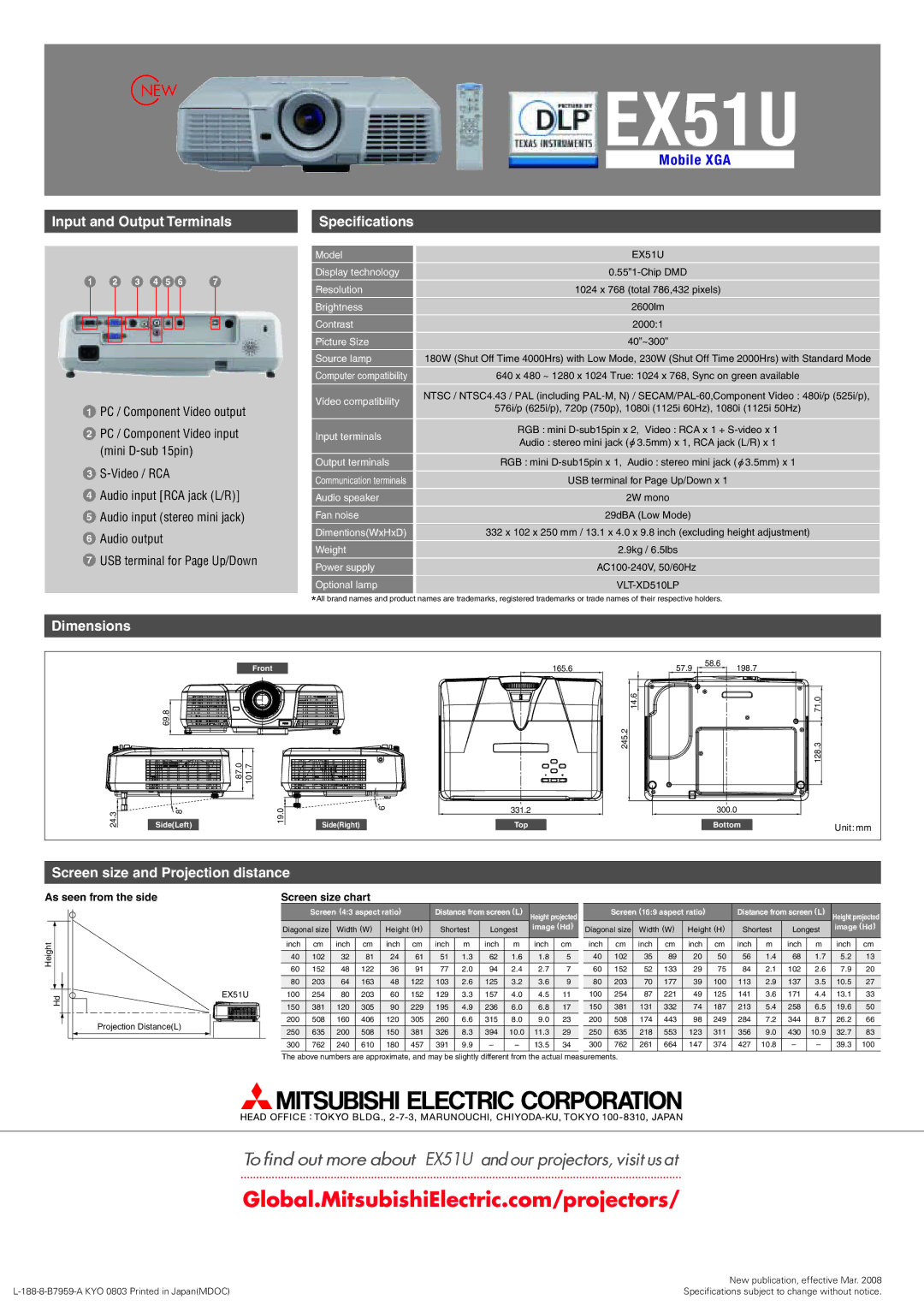 Mitsubishi Electronics EX51U Input and Output Terminals, Specifications, Dimensions, Screen size and Projection distance 