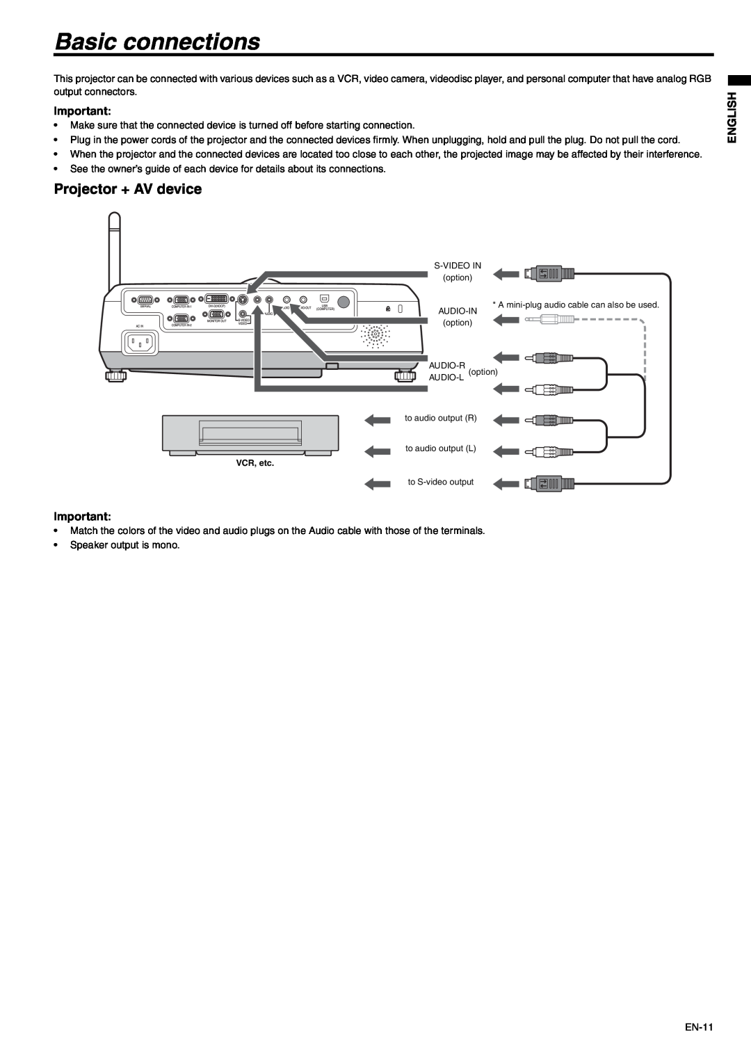 Mitsubishi Electronics EX53E, EX53U user manual Basic connections, Projector + AV device, English 