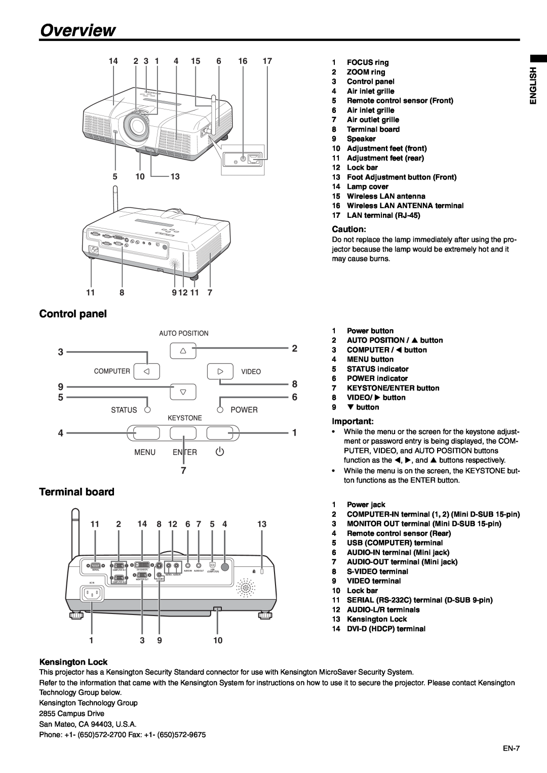 Mitsubishi Electronics EX53E, EX53U user manual Overview, Control panel, Terminal board, Kensington Lock, English 
