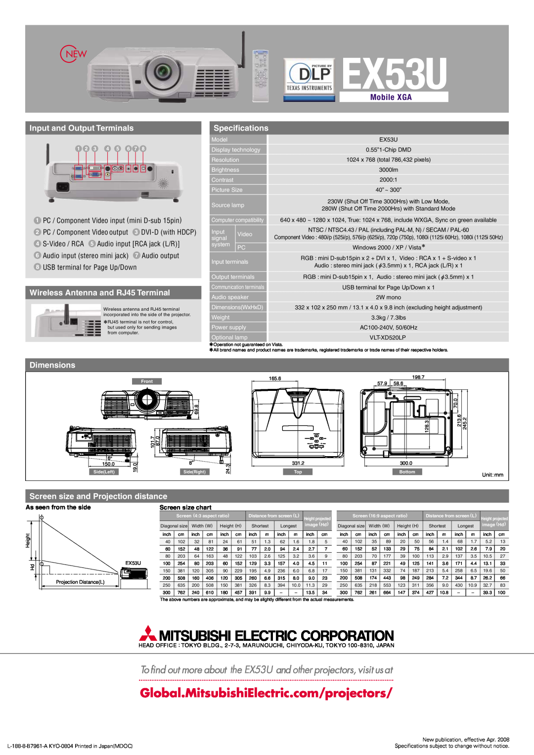 Mitsubishi Electronics the EX53U other, Input and Output Terminals, Wireless Antenna and RJ45 Terminal, Mobile XGA 