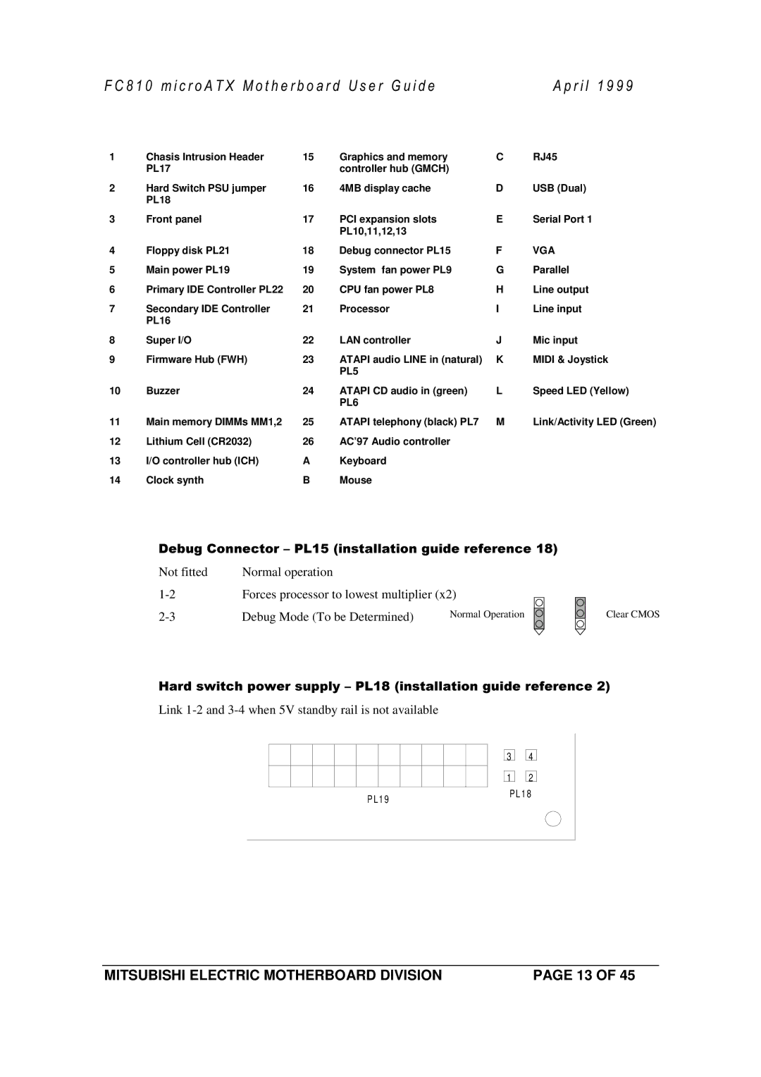 Mitsubishi Electronics FC810 manual Link 1-2 and 3-4 when 5V standby rail is not available 