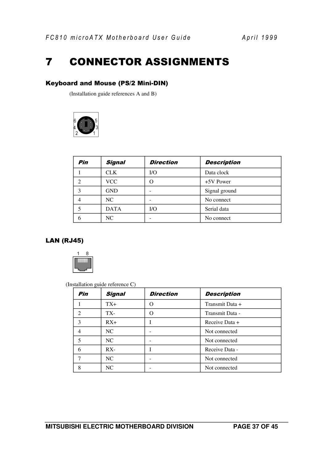 Mitsubishi Electronics FC810 manual 657896 