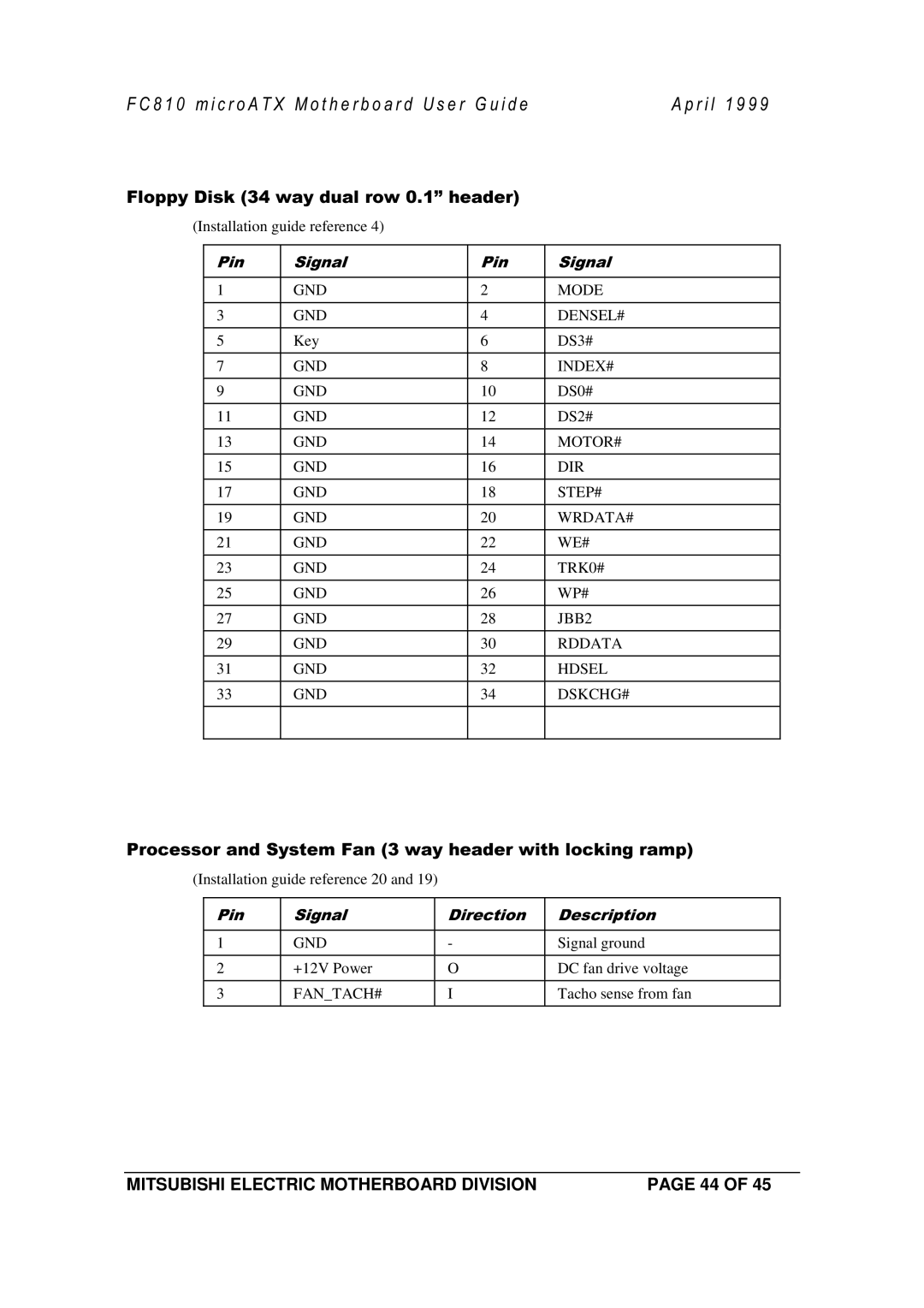 Mitsubishi Electronics FC810 manual Dskchg# 