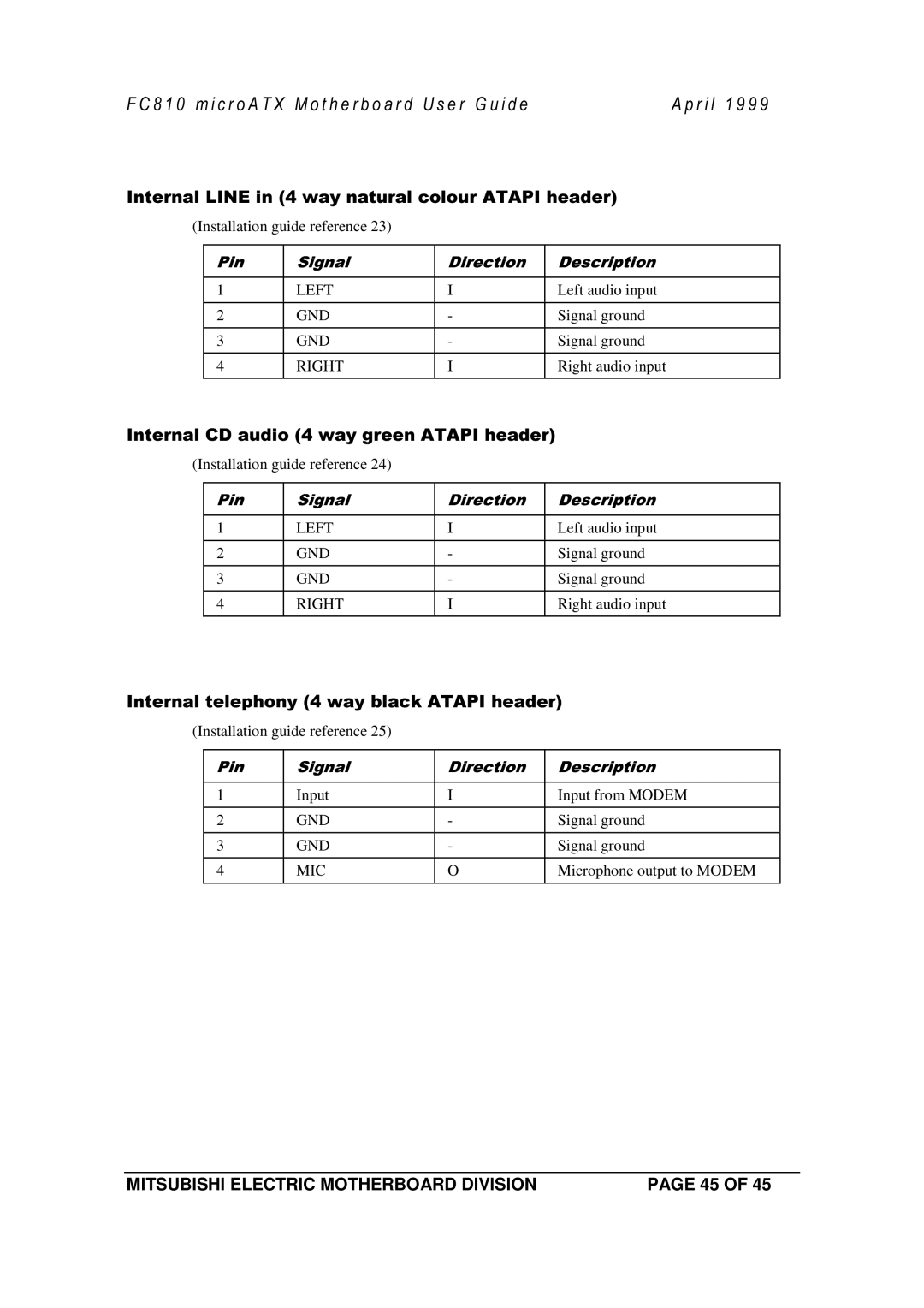 Mitsubishi Electronics FC810 manual 8RIGHT$#+!,I 