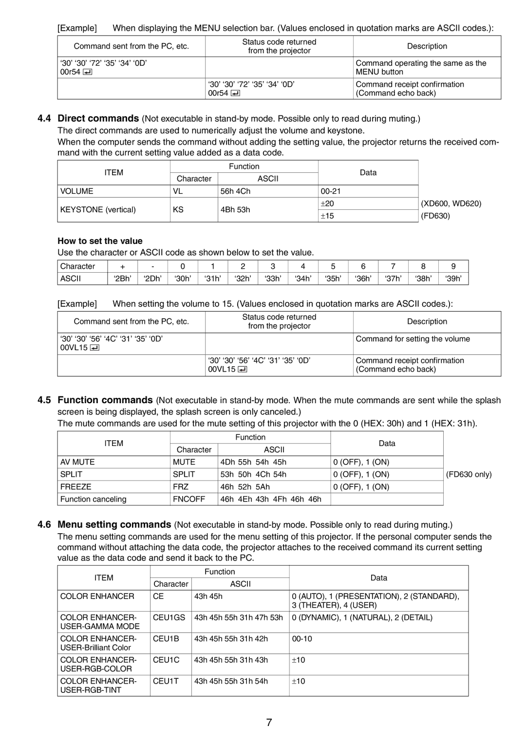 Mitsubishi Electronics FD630U-G manual Ascii AV Mute, Split, Freeze FRZ, Fncoff, Ascii Color Enhancer, THEATER, 4 User 