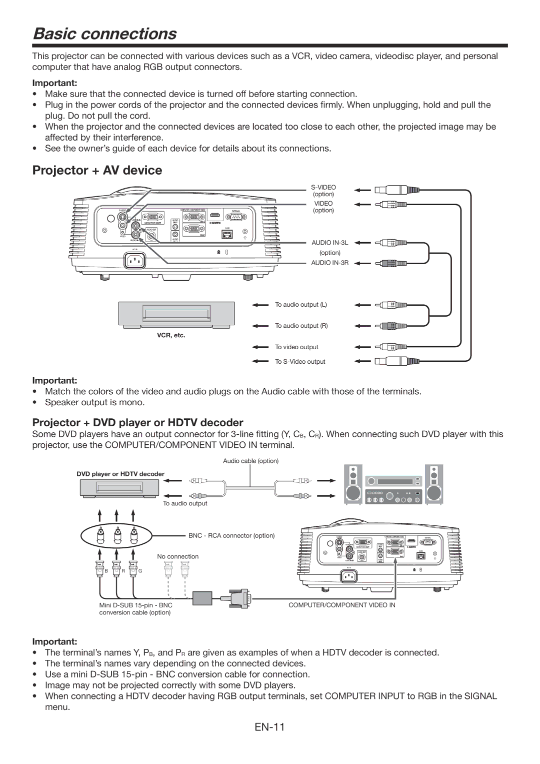 Mitsubishi Electronics FD730U-G Basic connections, Projector + AV device, Projector + DVD player or Hdtv decoder 