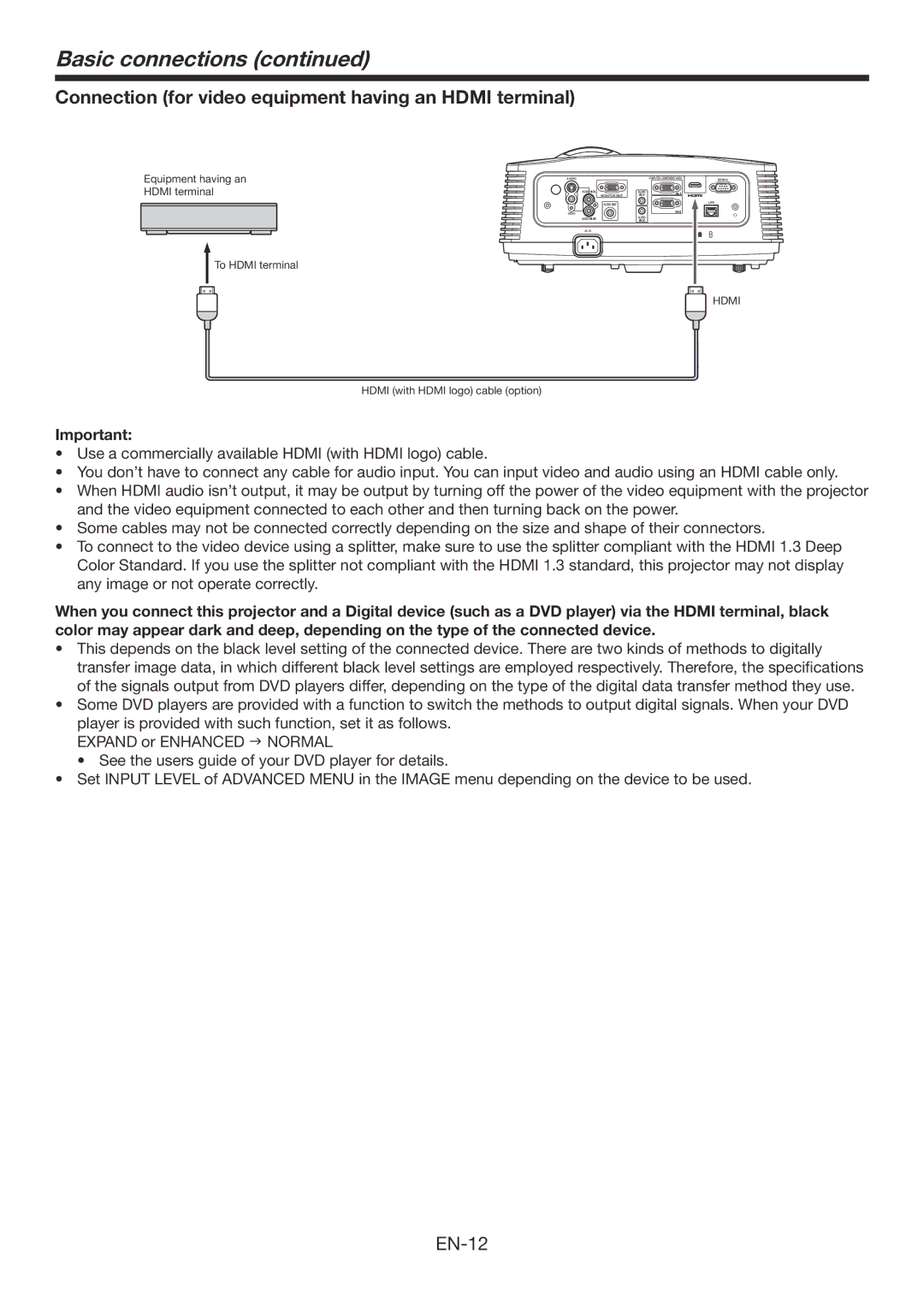 Mitsubishi Electronics FD730U-G user manual Basic connections, Connection for video equipment having an Hdmi terminal 