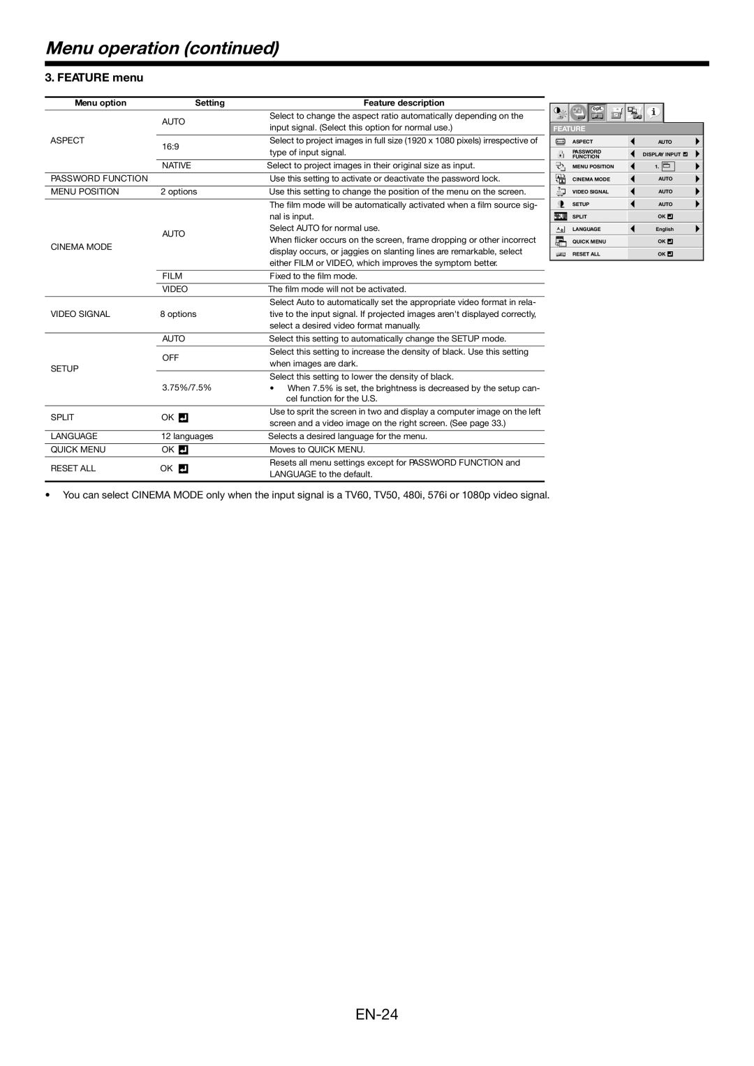 Mitsubishi Electronics FD730U-G user manual Feature menu 