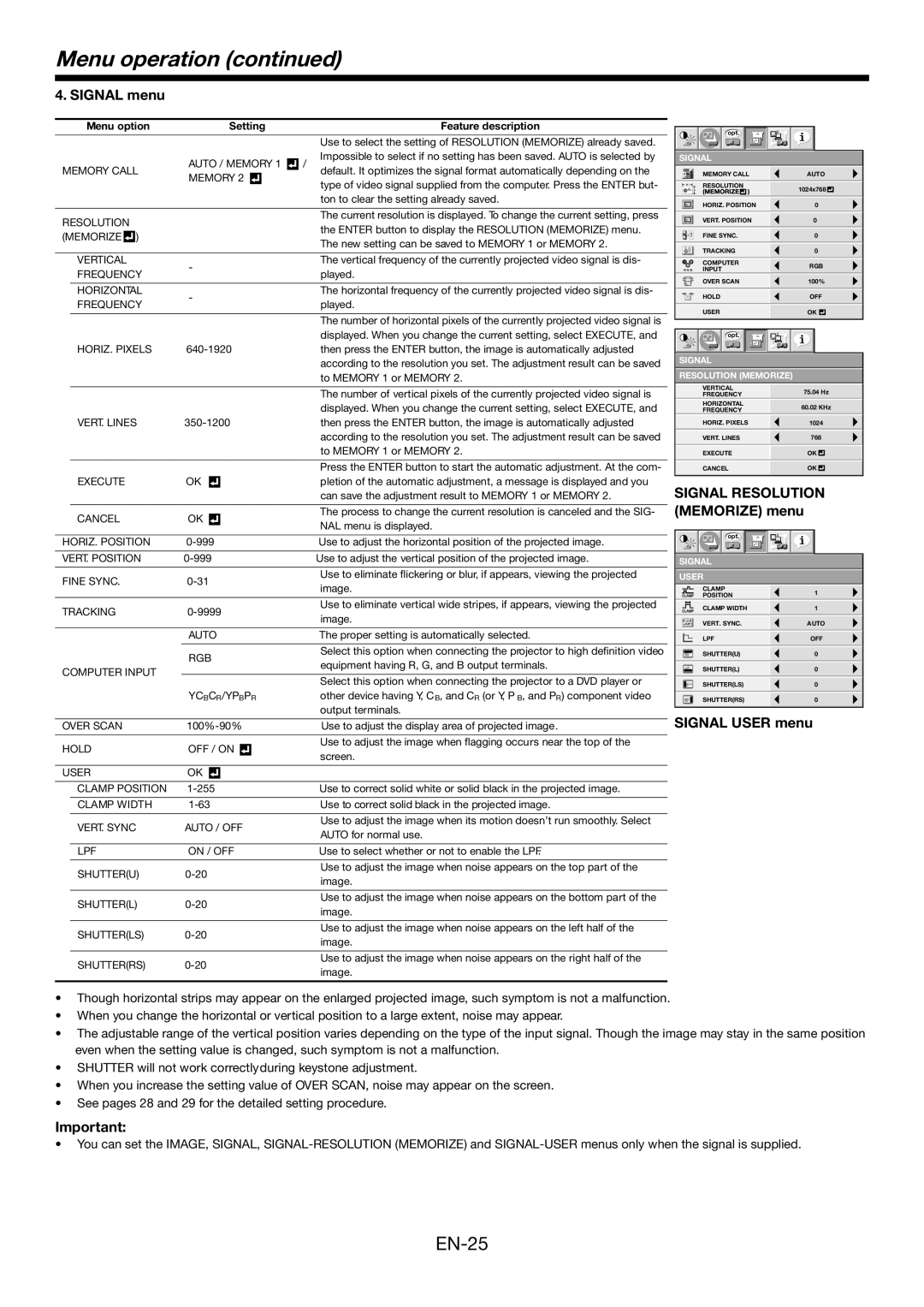 Mitsubishi Electronics FD730U-G user manual Signal menu, Signal Resolution Memorize menu, Signal User menu 