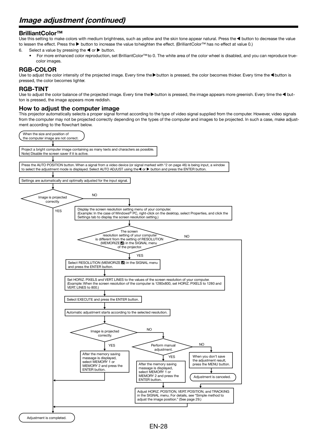 Mitsubishi Electronics FD730U-G user manual Image adjustment, BrilliantColor, How to adjust the computer image, Yes 