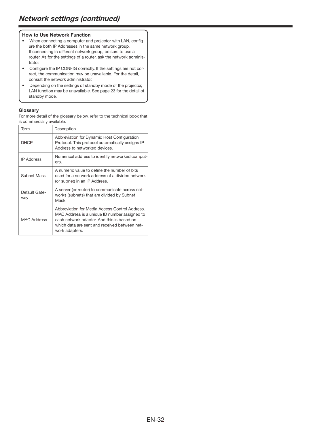 Mitsubishi Electronics FD730U-G user manual How to Use Network Function, Glossary, Dhcp 