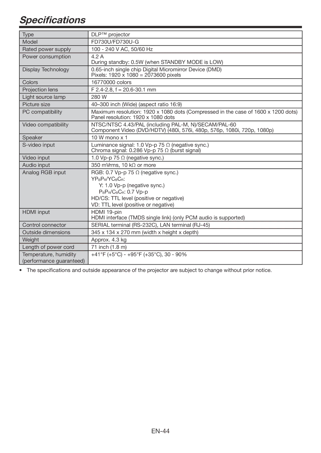 Mitsubishi Electronics FD730U-G user manual Specifications, Ypbpr/Ycbcr 